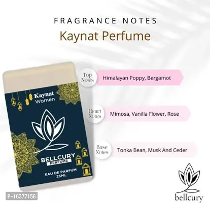 Women Pocket Perfume