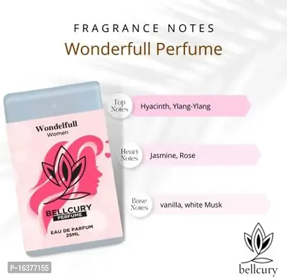 Women Pocket Perfume