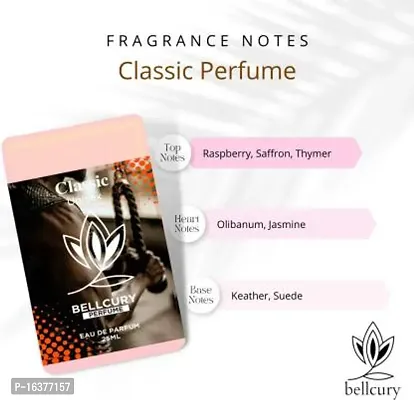 Women Pocket Perfume