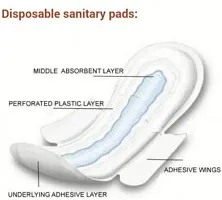 Jumbo Extra Comfort Cotton XXXL Rash Free Sanitary Pads Period Napkins (Pack of 80, 320 MM)-thumb1