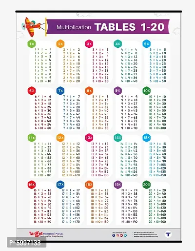 Multiplication Table Chart Table Chart For Kids 1 to 20 Plastic and Non Tearable Kids Learning Chart for Wall Hanging
