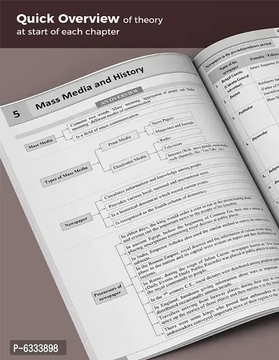 Std 10 History and Geography MCQs Book | 1577 MCQs Chapterwise and Subtopicwise | SSC English Medium | Includes Quick Review and Topic Test with Solutions for Maharashtra State Board-thumb2