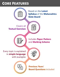 Std 10 English, Hindi  Marathi Grammar  Vocabulary Book Set of 5-thumb3