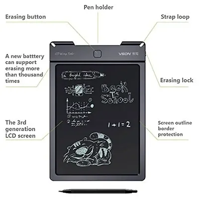 In many regards Sketchboard Pro could be the ideal iPad drawing board for  digital epigraphy