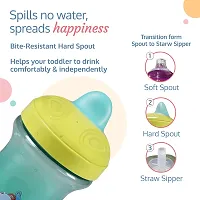 LuvLap Happy Hippo Hard Spout Sipper for Infant 300ml-thumb1