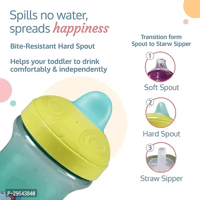 LuvLap Happy Hippo Hard Spout Sipper for Infant 300ml-thumb2