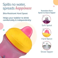 LuvLap Happy Hippo Hard Spout Sipper for Infant 300ml-thumb2