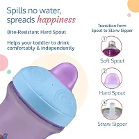 LuvLap Happy Hippo Hard Spout Sipper for Infant 300ml-thumb2