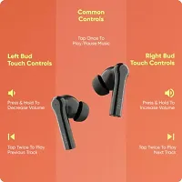 Mivi DuoPods F60 ENC with 50+ Hrs Playtime| Made in India | Powerful Bass | 4 Mics Bluetooth Headset  (Black, True Wireless)-thumb2