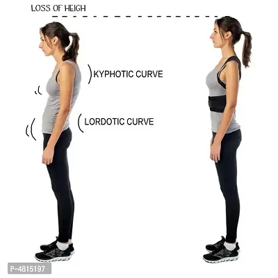 Trends Maker Posture Correction Belt, Shoulder Back Support Belt for Men  Women-thumb2