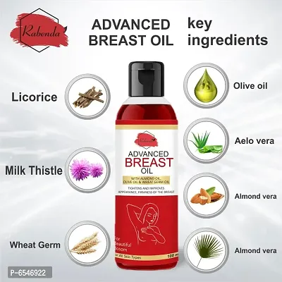 Rabenda Breast Destressing Oil for Women- ALM - Pack of 1-thumb2
