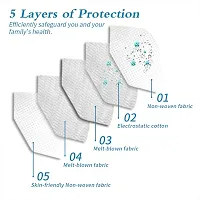 O2Plus BIS Certified Nonwoven 5 Layer Filter N95 Face Masks (Pack of 3) Washable and Reusable for Dust, Pollution and Anti Bacterial | NIOSH, ISO, CE & FDA Approved N95 Face Masks For Men, Women & Kids-thumb1