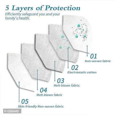 O2Plus BIS Certified Nonwoven 5 Layer Filter N95 Face Masks (Pack of 3) Washable and Reusable for Dust, Pollution and Anti Bacterial | NIOSH, ISO, CE & FDA Approved N95 Face Masks For Men, Women & Kids-thumb2