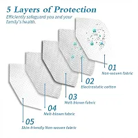 O2Plus BIS Certified Nonwoven 5 Layer Filter N95 Face Masks (Pack of 5) Washable and Reusable for Dust, Pollution and Anti Bacterial | NIOSH, ISO, CE & FDA Approved N95 Face Masks For Men, Women & Kids-thumb1