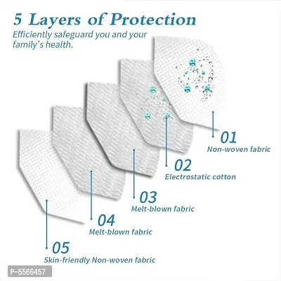 O2Plus BIS Certified Nonwoven 5 Layer Filter N95 Face Masks (Pack of 5) Washable and Reusable for Dust, Pollution and Anti Bacterial | NIOSH, ISO, CE & FDA Approved N95 Face Masks For Men, Women & Kids-thumb2