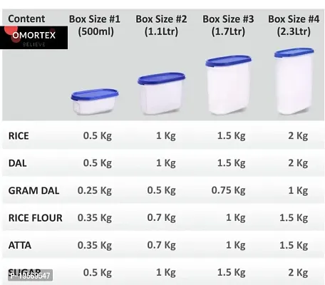 OMORTEX Oval Airtight Container 2500ml For Grocery Storage, Snacks (Pack Of 2, Blue) - 2500 ml Plastic Utility Container-thumb2