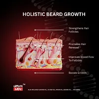 Urban Men - Natural Beard growth oil-best beard oil for men, beard growth oil, advance beard oil, Patchy beard growth,dhadhi oil, Beard oil for preventing white beard, natural beard growth oil 30ml-thumb3