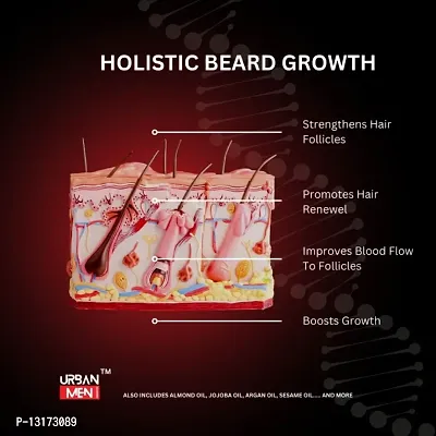 Urban Men - Natural Beard growth oil-best beard oil for men, beard growth oil, advance beard oil, Patchy beard growth,dhadhi oil, Beard oil for preventing white beard, natural beard growth oil 30ml-thumb4
