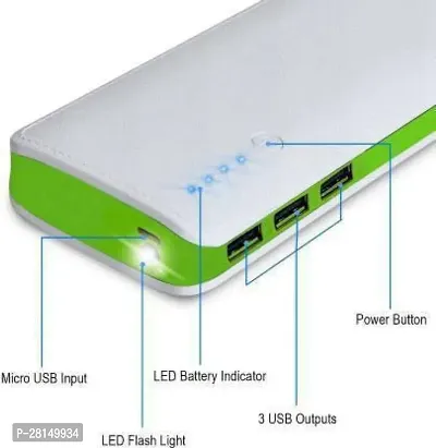 Maximilian 20000mah old in greeen power bank 3usb