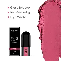 RENEE Fab 5 Refill Bullet Matte Lipstick, L 05 Hot Pink 1.5gm-thumb1