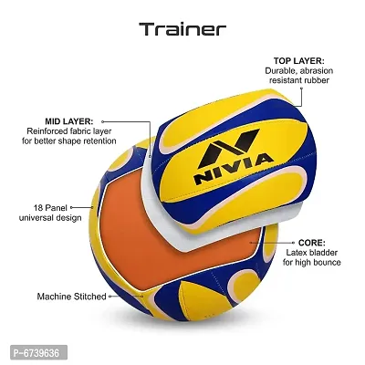 VOLLEYBALL, VB-472, NIVIA Trainer Size-4  (BLUE/YELO-thumb5