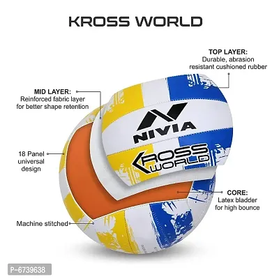 VOLLEYBALL, VB-2250 NIVIA KrossWorld Size 4 (BL/Y/W)-thumb2