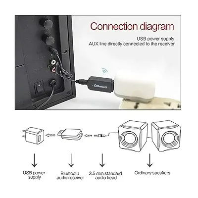 3.5 mm jack usb bluetooth online receiver