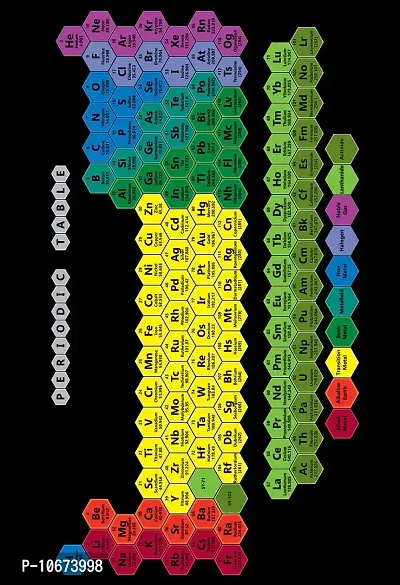 British Terminal? Periodic Table Photo Paper Poster for Home Decor (13X19 inch) || ps1903