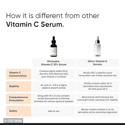 Minimalist 10% Vitamin C Face Serum - 30 ml-thumb2