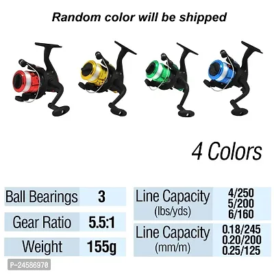 Fishing Rod,Reel, Including All Type Fishing Accessories Combo Multicolor Fishing Rod-thumb2