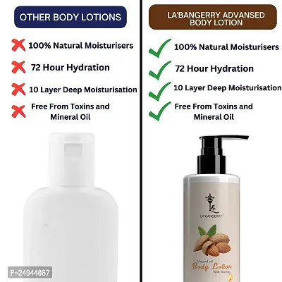 LA'BANGERRY Whitening Body Lotion On Spf15+ Skin Lighten And Brightening Body Lotion Cream- 150 ml each, Pack Of 1-thumb3