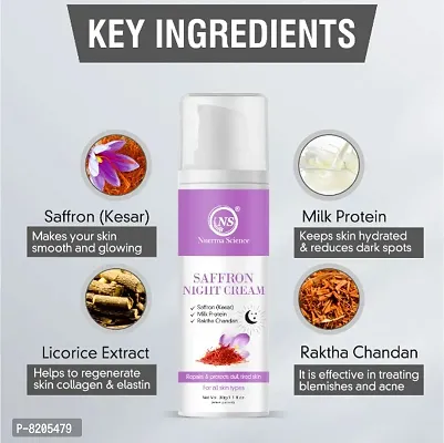 Nuerma Science Saffron Night Cream with Milk Protein  Rakhta Chandan For Night Skin Repairing  (30 ml Each, Pack of 2) 60 GM-thumb4