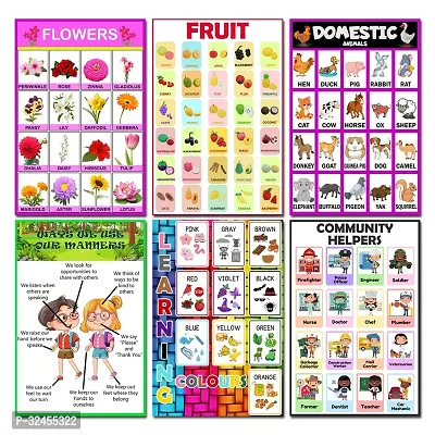 Early Learning Educational 10 Charts Posters Homeschooling, Kindergarten and Nursery Students (12 Inches X 18 Inches)-thumb3