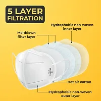 N95 Mask with 5 layer filtration fabric and Comfortable Nose Pin-thumb1