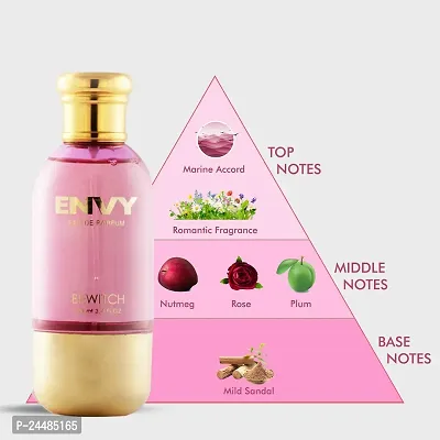 Envy Bewitch Perfume Spray For Women, Luxury Body Spray, 100 ml-thumb2