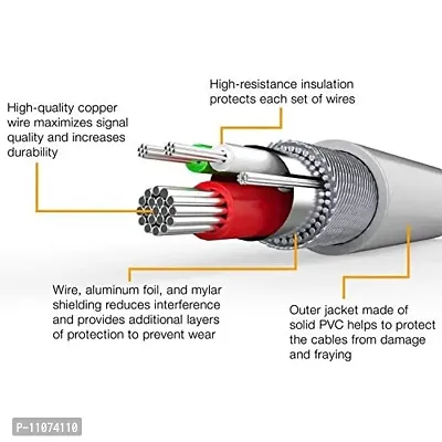 Vikefon? Fast Charging Data Cable for Gionee P7 Max 1 Meter Length-thumb3