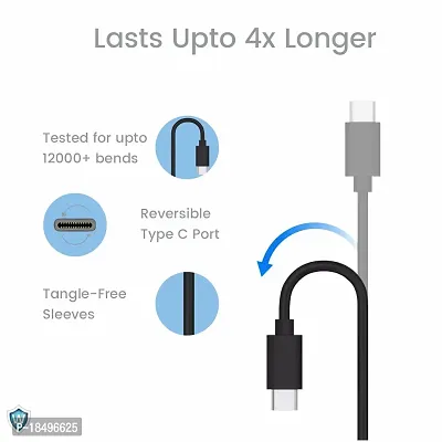 Wardwiz USB C to HDMI Cable(WW-C-HD-10) 3 FT 4K@60Hz, Type C to HDMI Cable, Thunderbolt 3 Cable, Great for Home and Office use-thumb3