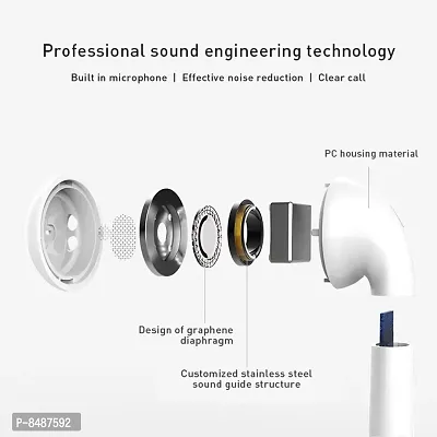 Terrific In-ear White Bluetooth Wireless Headphones-thumb3