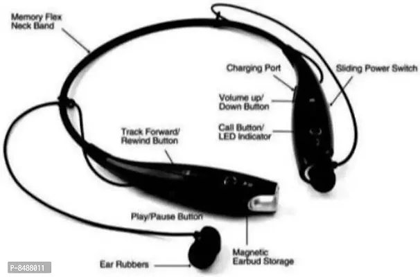 Terrific In-ear Black Bluetooth Wireless Headphones-thumb2