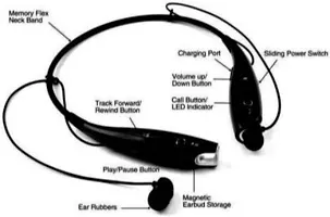 Terrific In-ear Black Bluetooth Wireless Headphones-thumb3
