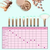 ClubComfort Beauty 10 Pcs Professional Eye Makeup Brushes Mermaid Eye Brush Set For Shading Or Blending Of Eye shadow Cream Powder Eyebrow Highlighter Concealer Cosmetics Brush Tool With Sponge Puff-thumb3