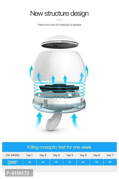 FreshDcart FDCSF02 Smart Frog Flytrap Suction Fan Based Mosquito Killer for Homes, Schools, Hotels, Resorts, No Chemicals Involved Safe for Pregnant Women and Infants, Low Noise-thumb5