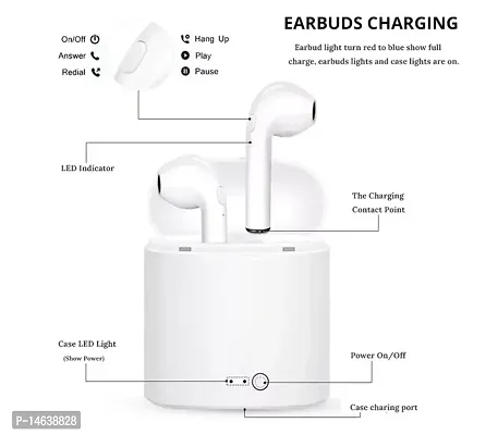 Tunifi Earbuds i7s upto 30 Hours playback Wireless Bluetooth Headphones Airpods ipod buds bluetooth Headset-thumb0