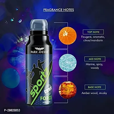 Park Avenue Sportz Power Deodorant Spray - For Men  Women (150 ml)-thumb3