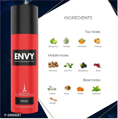 Envy (Dark and Speed) Long Lasting Perfume Deodorant Spray Blended with Rich French Fragrance (120ml) Combo of 2-thumb5