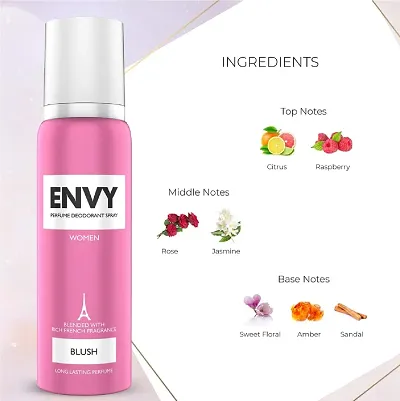 Envy blush online perfume