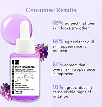 Derma+ Cure 2% Bakuchiol Face Serum | Anti Aging Reduce Fine Line Anti Wrinkle | Smoothing | Purely Natural  Vegan | Hyaluronic Acid + Niacinamide + Collagen Booster |30ml-thumb2