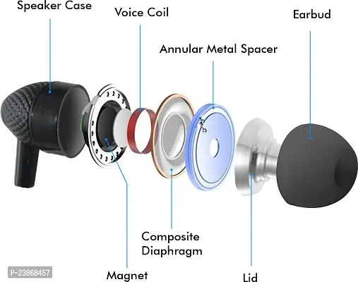 Premium Universal Wired Headset with mic-thumb2