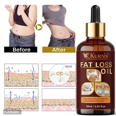 Kuraiy Fat Loss Oil, Drainage Oil 30ml Belly Natural Drainage Ginger Oil Essential Relax Massage Liquid, Belly and Waist Stay Perfect Shape-thumb0