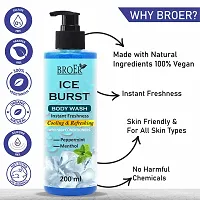 BROER Ice Burst Body Wash - with Menthol  Peppermint Oil | Instant Freshness For Men  Women | Sulphate  Paraben Free - 200ml-thumb4